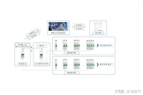 樂鳥科技 以深厚網絡技術實力，驅動智慧消防解決方案精準落地