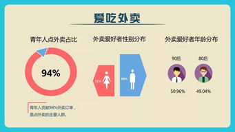 青春上海 大數(shù)據(jù)賦能，互聯(lián)網(wǎng)服務(wù)精準(zhǔn)觸達(dá)新生代青年